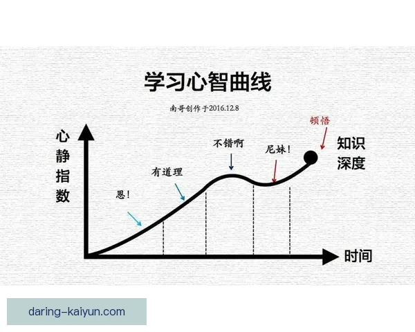 纳格尔斯曼术战术分析：深度洞察对手弱点的关键策略与表现