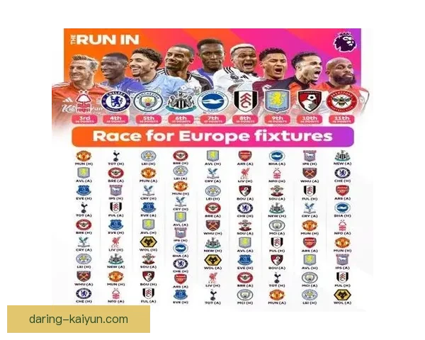 英超法比奥·维埃拉近期表现稳健，帮助球队争取更多积分